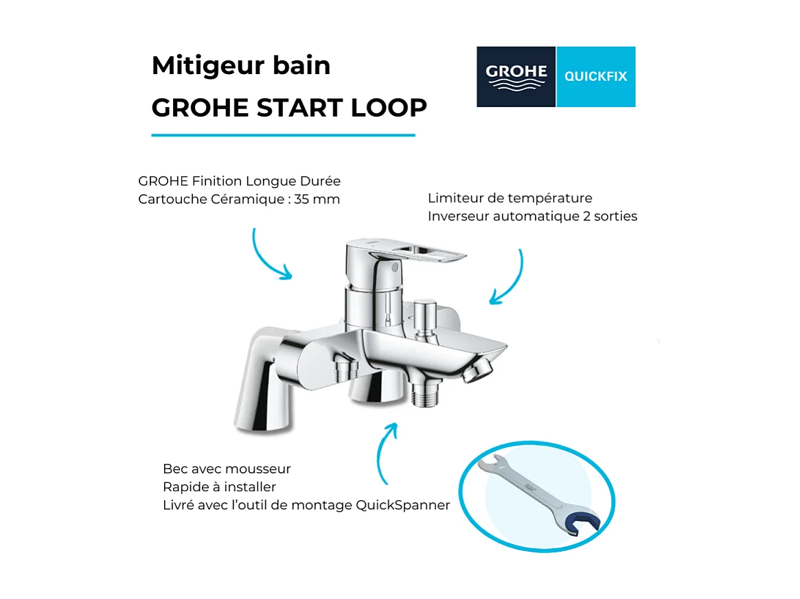 Mitigeur mécanique GROHE Start Loop avec colonnettes + Douchette 1 jet Vitalio Get Stick + Flexible 1750 mm