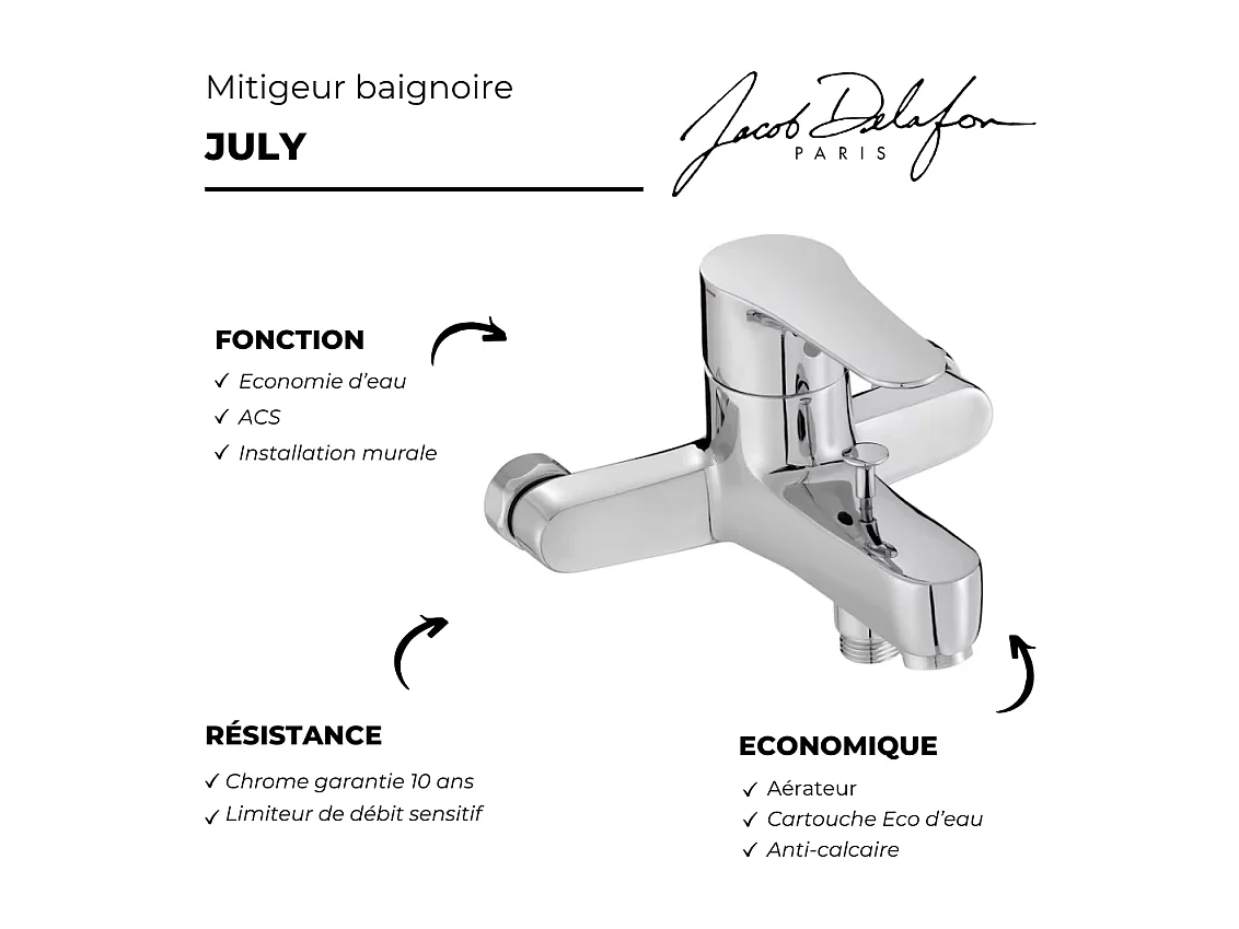 Mitigeur baignoire mécanique JACOB DELAFON July