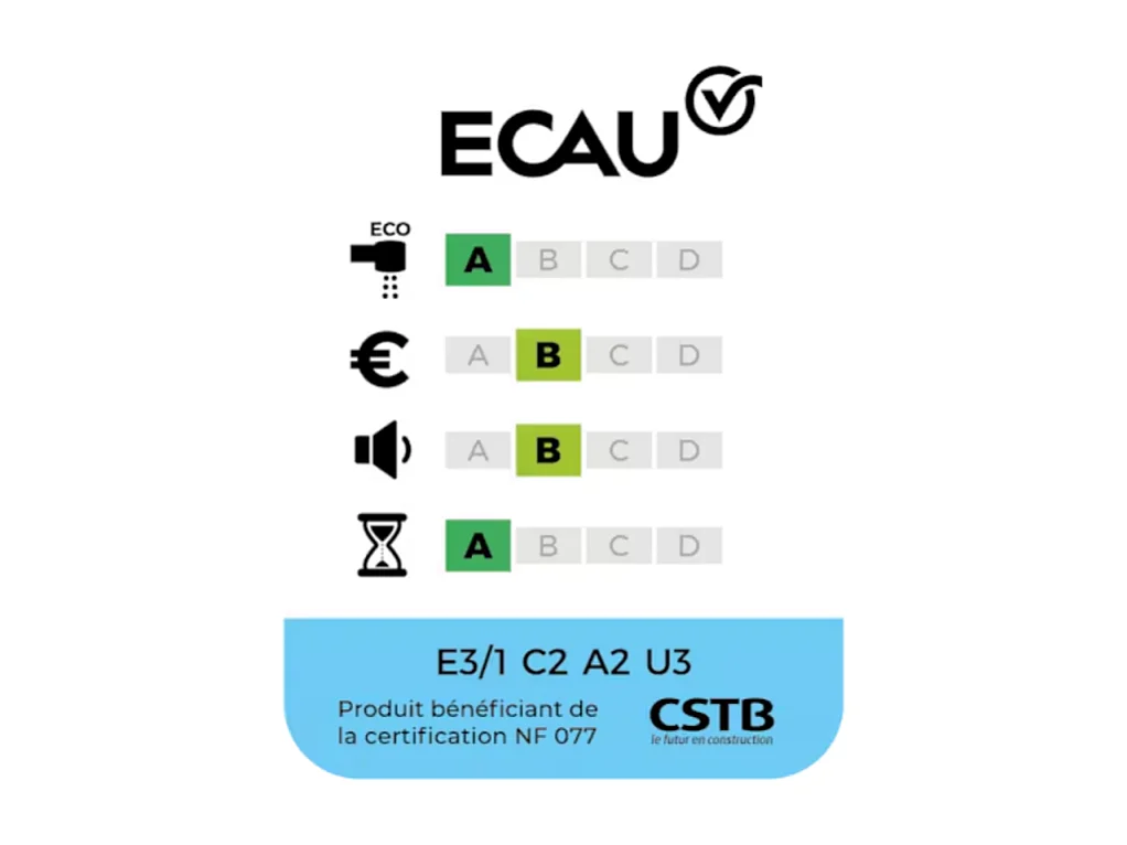 Mitigeur baignoire mécanique JACOB DELAFON July