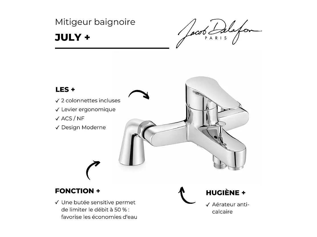 Mitigeur baignoire mécanique JACOB DELAFON July