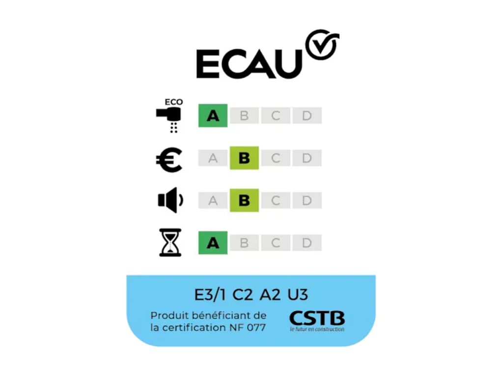 Mitigeur baignoire mécanique JACOB DELAFON July