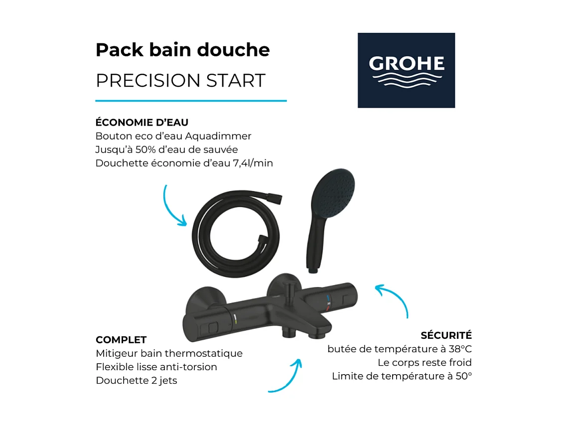 Pack mitigeur thermostatique bain douche GROHE Precision Start noir mat + Douchette 2 jets Vitalio Start 110 et flexible