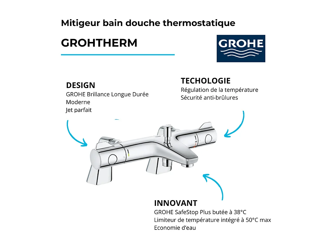 Pack mitigeur thermostatique BD GROHE Trend avec colonnettes + Douchette 1 jet Vitalio Get Stick + Flexible 1750 mm