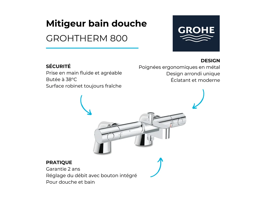 Pack mitigeur thermostatique GROHE Grohtherm 800 avec colonnettes + Douchette 1 jet Vitalio Get Stick + Flexible 1750 mm