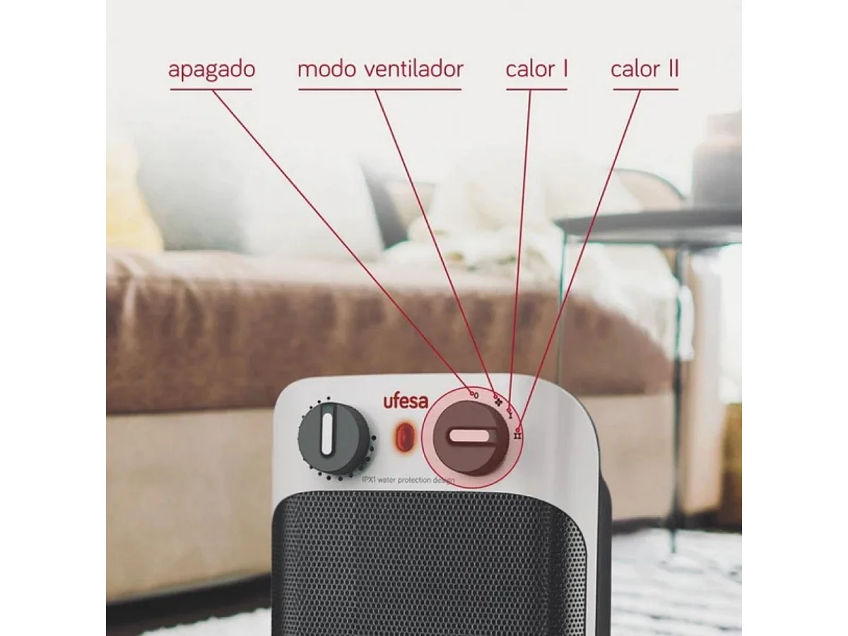 Calefactor cerámico Ufesa CC1800IP 1800W 2 potencias blanco