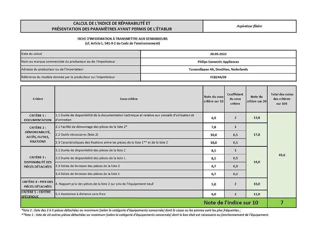Aspirapolvere Philips 2000 Series FC824409 a Traino con Sacco 900 W