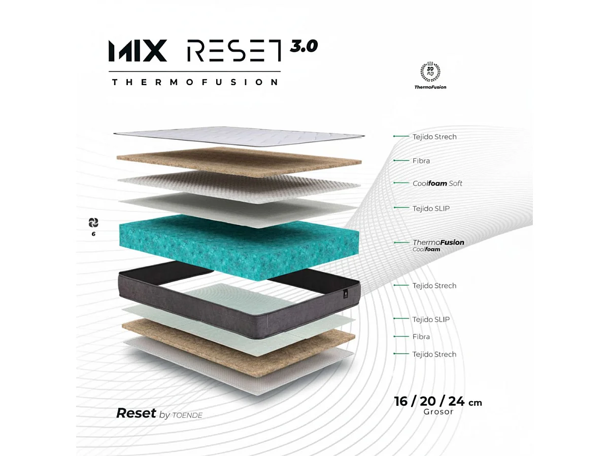 Colchón Reset Obi 24 núcleo CoolFoam ThermoFusion gris 135x190 cm