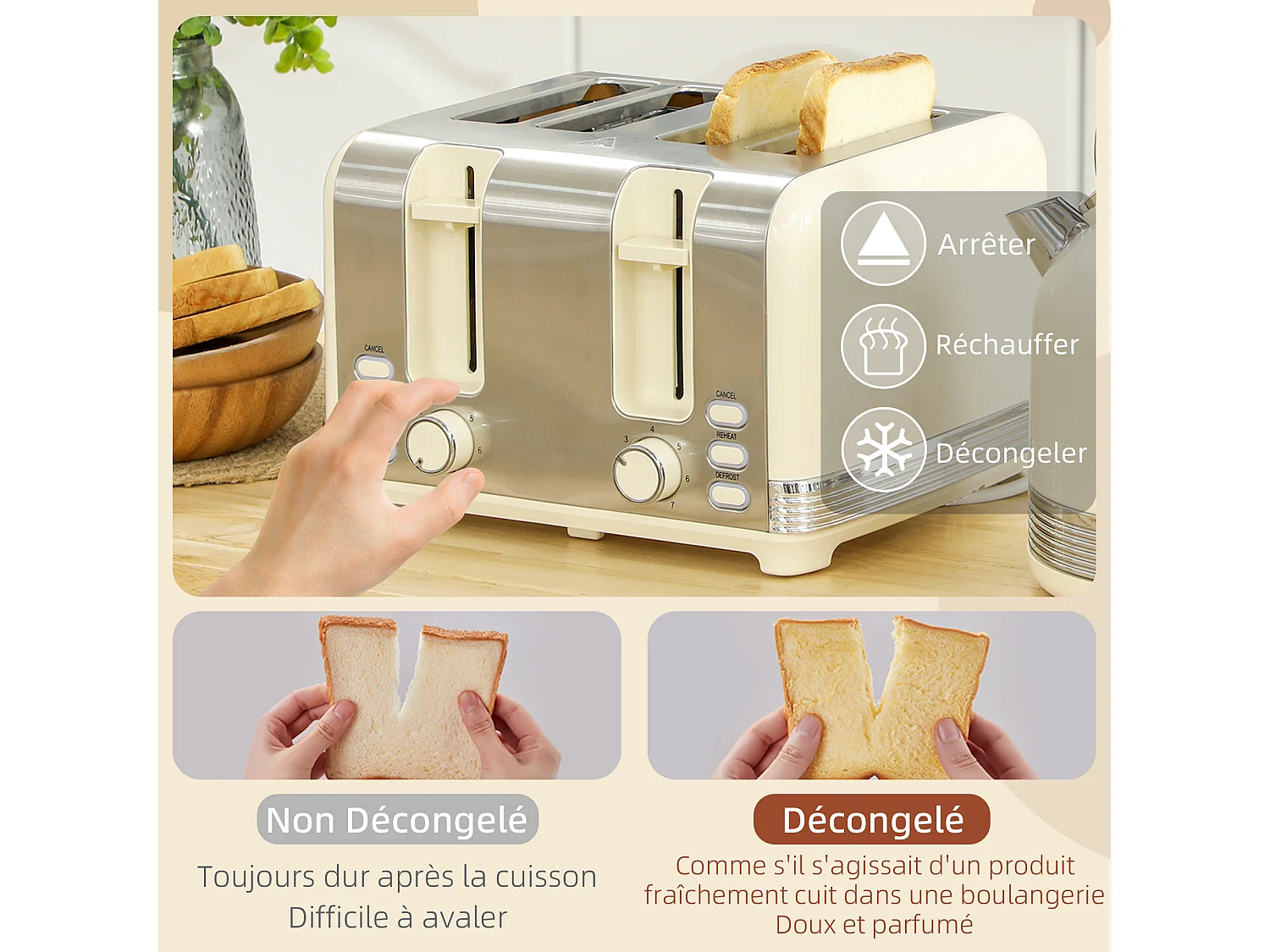 Ensemble bouilloire et grille-pain Vintage - 1,7L 2200W - 4 tranches, brunissage 7 niv. - crème