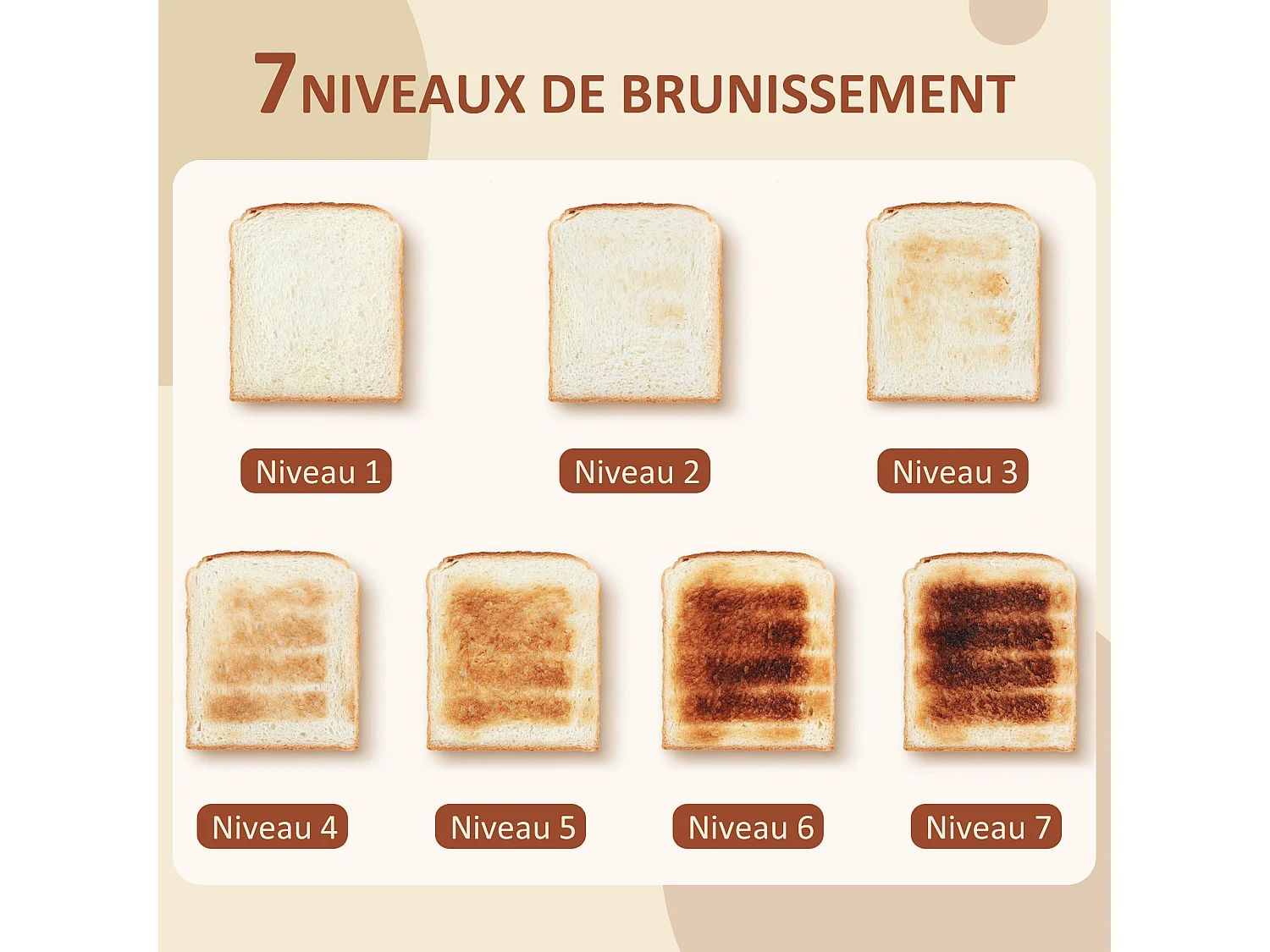 Ensemble bouilloire 1,5L et grille-pain 2200W 2 tranches 7 niveaux de brunissage plateau à miettes blanc gris