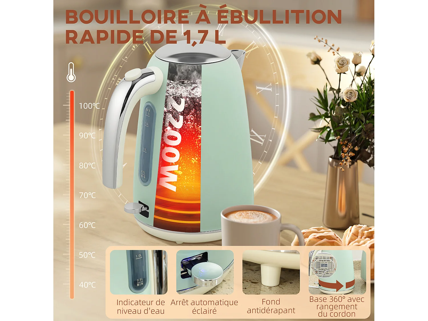 Ensemble bouilloire et grille-pain vintage - 1,7L 2200W - 2 tranches, brunissage 7 niv. - vert d'eau