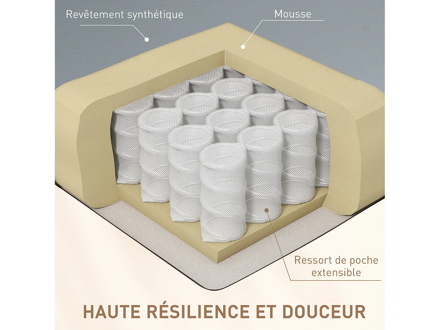 Fauteuil de massage et relaxation électrique chauffant inclinable manuellement repose-pied télécommande gris