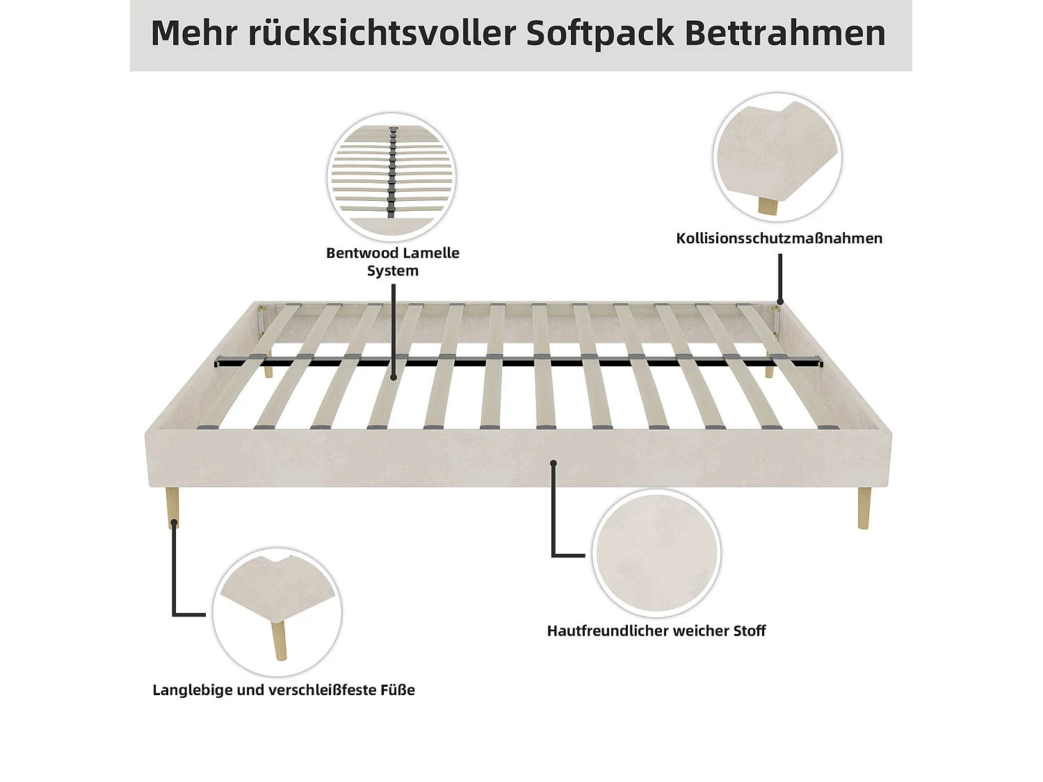 Struttura letto minimalista 160x200 cm in velluto beige, base bassa, arredamento moderno – Senza meccanismo a molla a gas, testiera e materasso