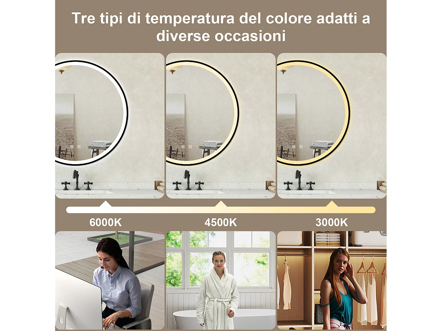 Specchio bagno Tondo Diametro 80cm Retroilluminato Con Led, Antiappannamento + 3 Luci