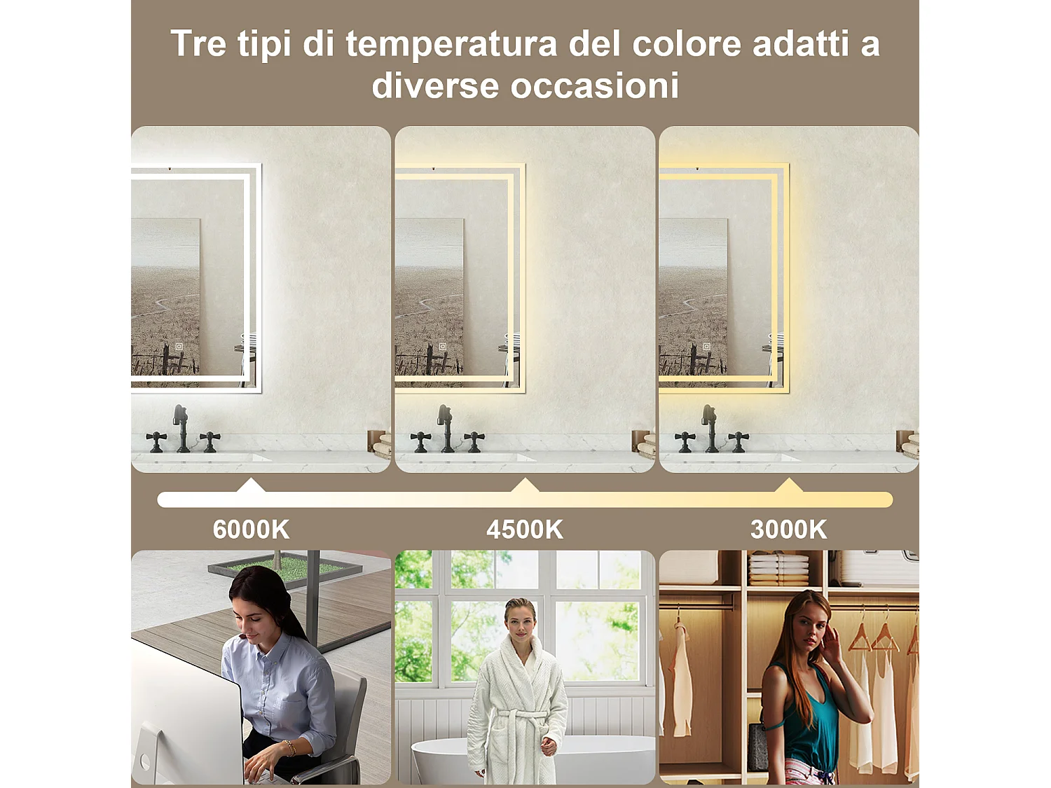 Specchio bagno Rettangolare 50x70cm Retroilluminato Con Led, Antiappannamento + 3 Luci