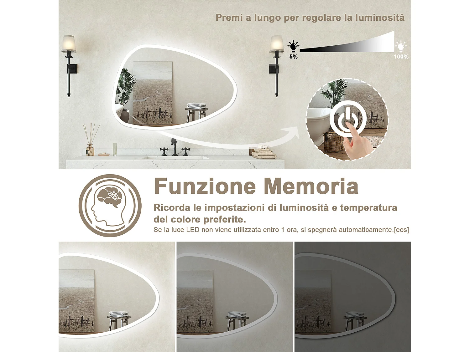 Specchio bagno Asimmetrico 80x55cm Retroilluminato Con Led, Antiappannamento + 3 Luci + Antiappannamento