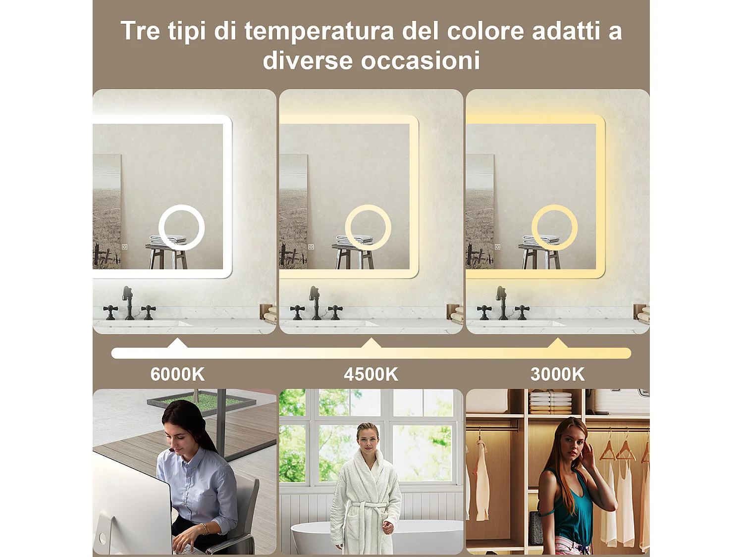 Specchio bagno Rettangolare 80x60cm Led Con 3 Luci + 3X Lente d'ingrandimento + Antiappannamento