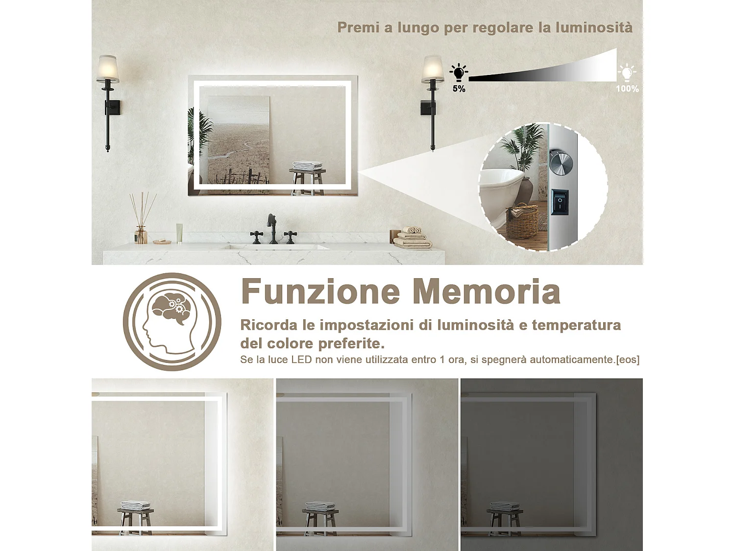 Specchio bagno Rettangolare 90x70cm Retroilluminato Con Led, Antiappannamento + 3 Luci