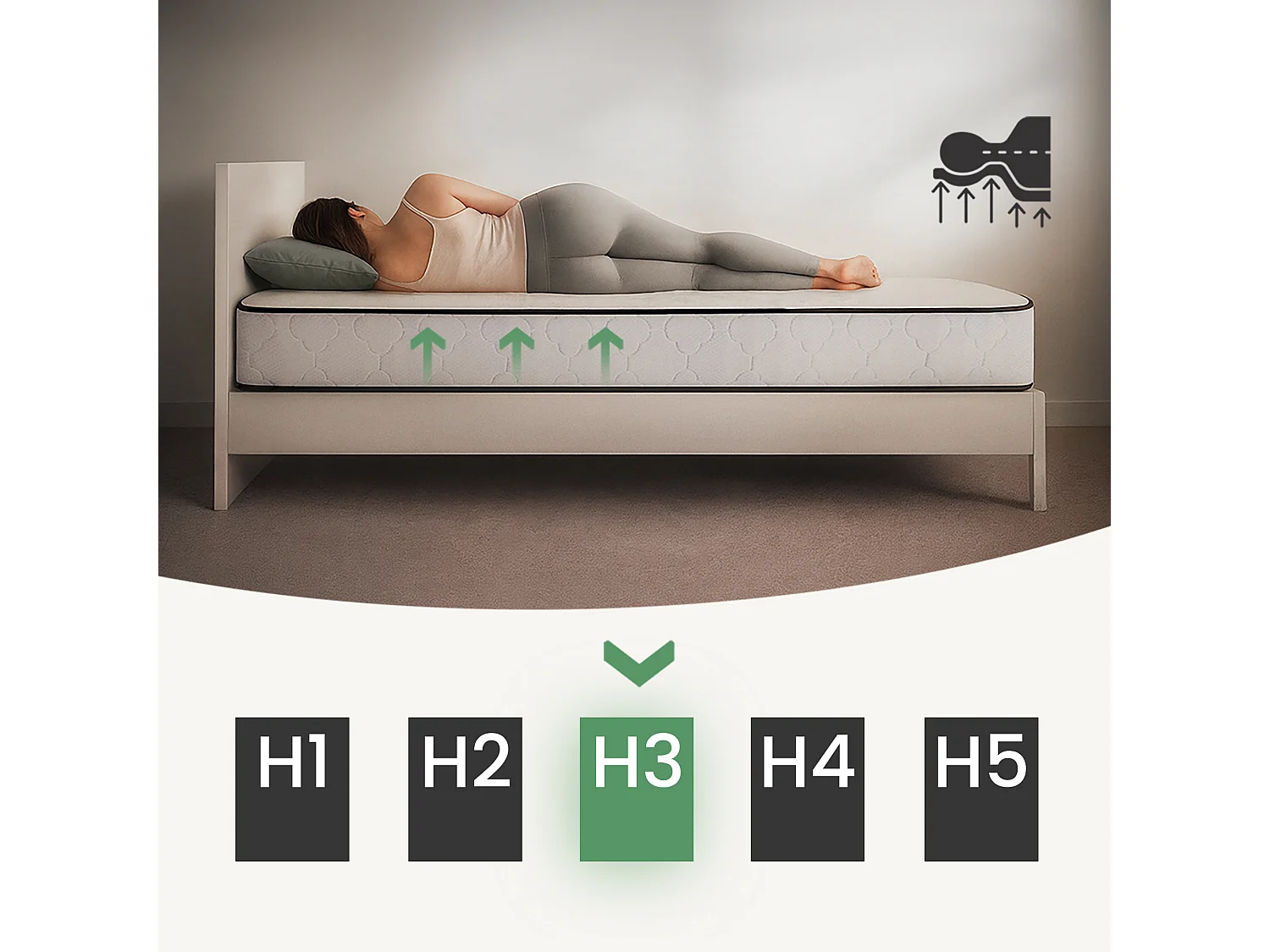 Matelas à ressorts ensachés 7 zones avec protège-matelas H3 90x190 cm