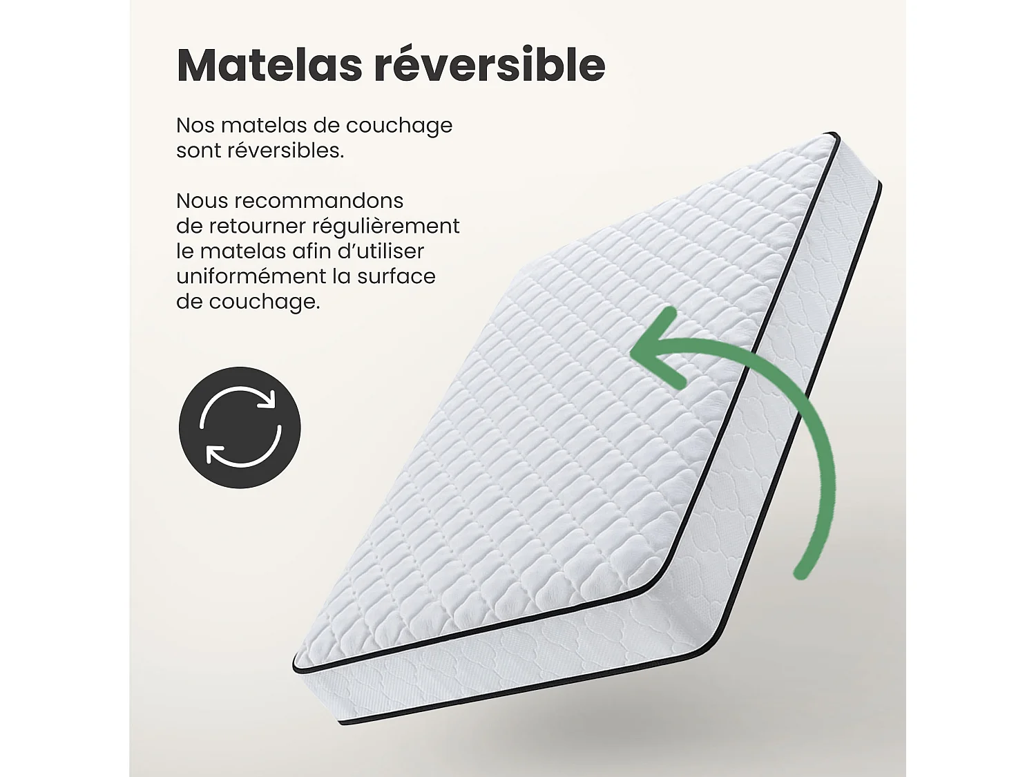 Matelas à ressorts ensachés 7 zones avec protège-matelas H3 140x190 cm
