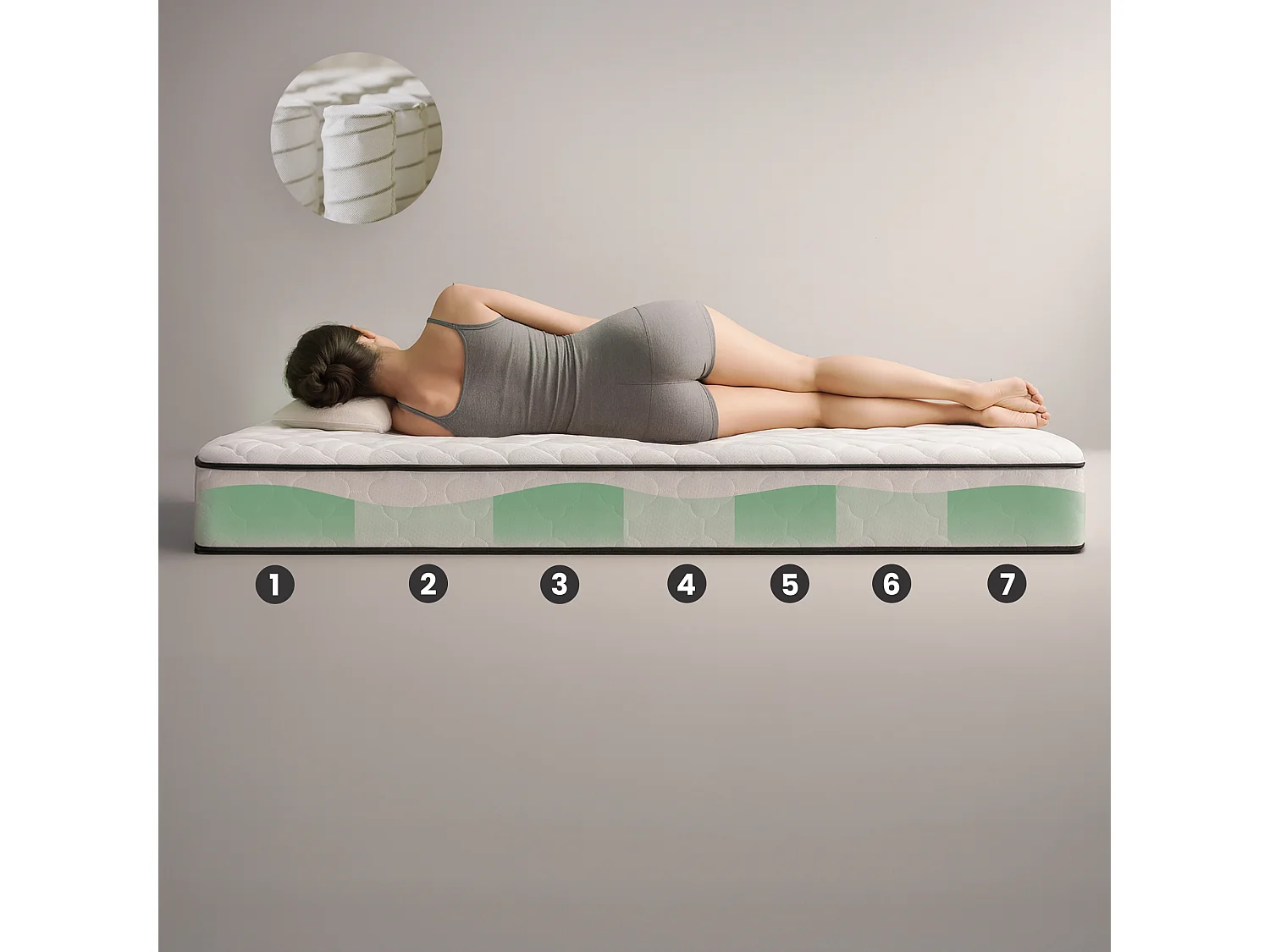 Matelas à ressorts ensachés 7 zones avec protège-matelas H3 140x190 cm