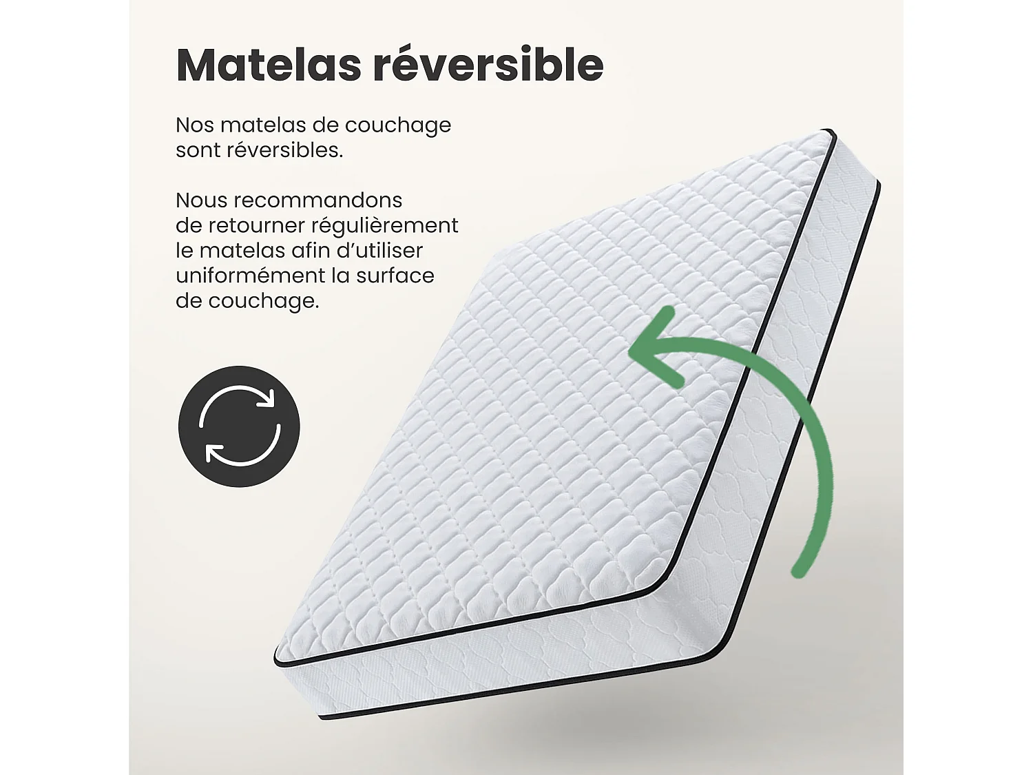 Matelas à ressorts ensachés 7 zones avec protège-matelas H3 160x200 cm