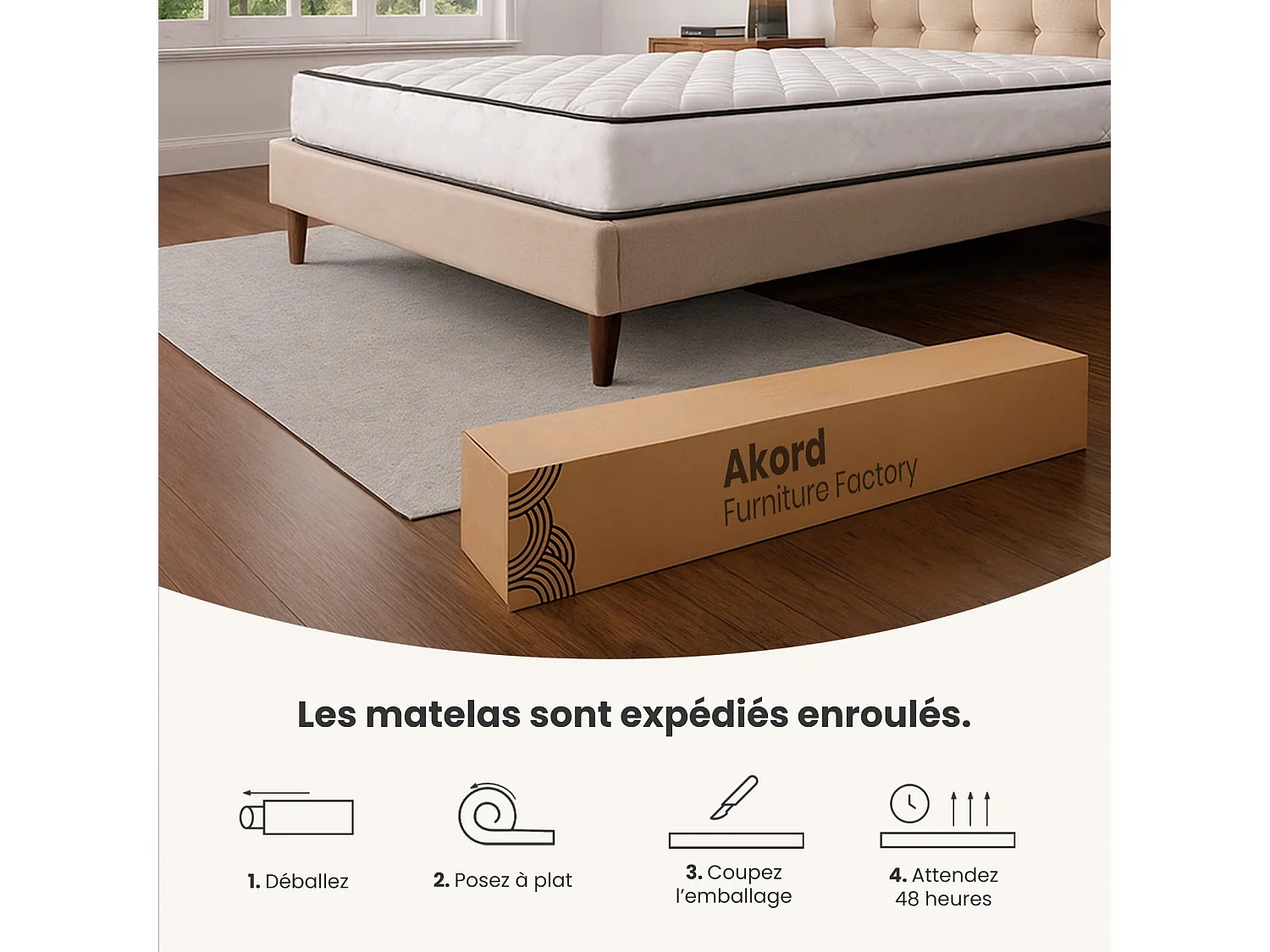 Matelas à ressorts ensachés 7 zones avec protège-matelas H3 160x200 cm