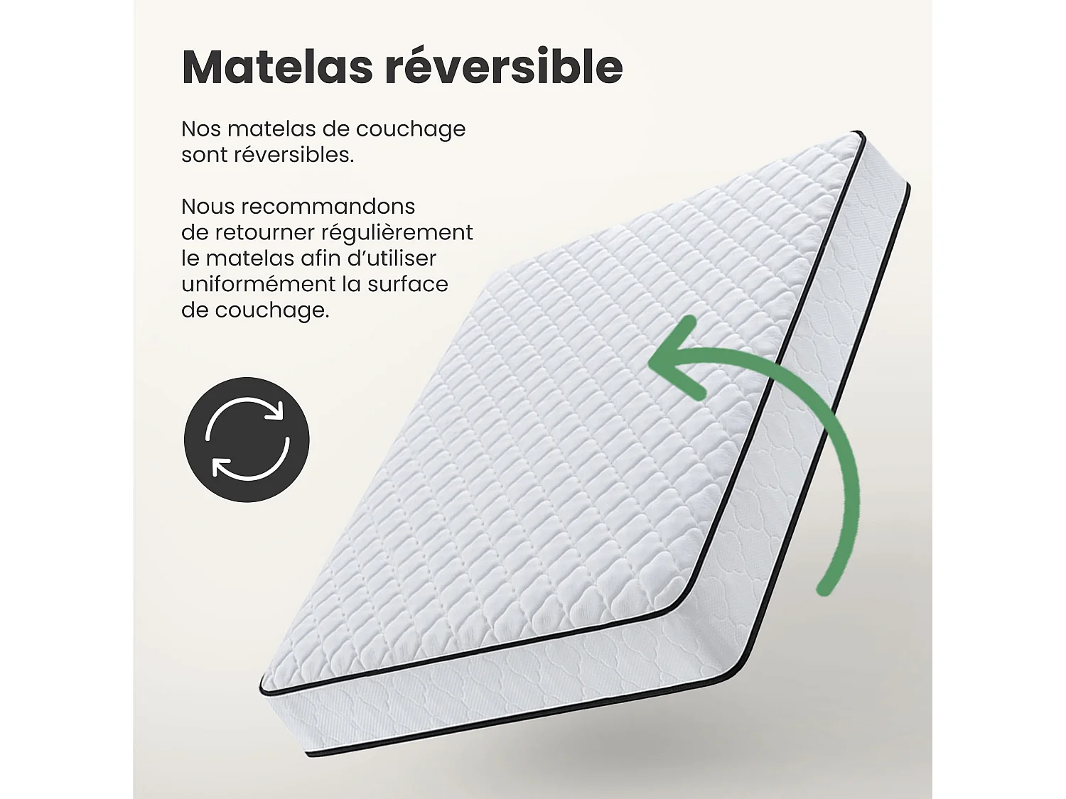 Materasso a molle insacchettate 7 zone con coprimaterasso incluso durezza H3 180x200 cm