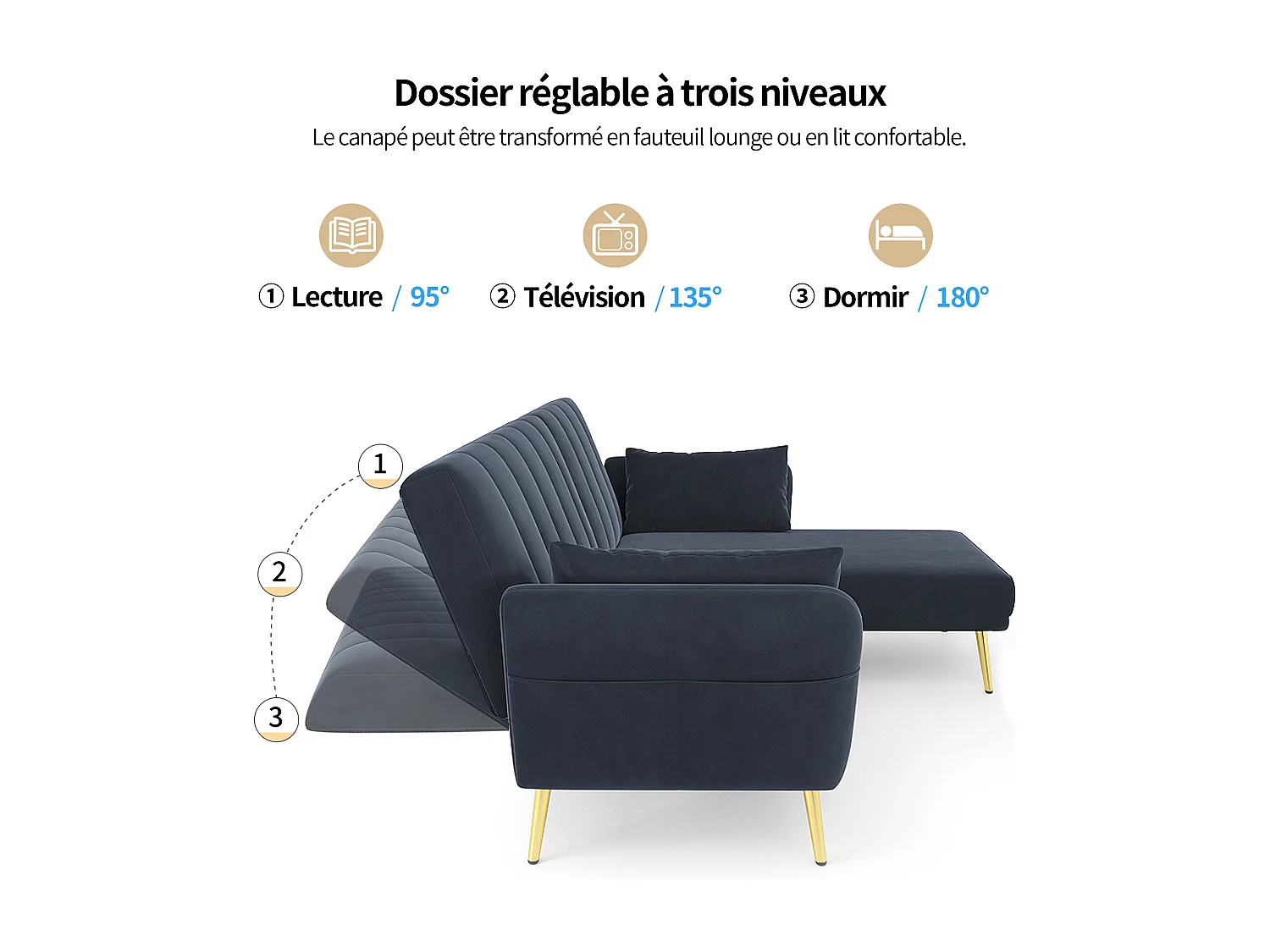 Canapé d’angle en L moderne, convertible en lit avec coin supplémentaire, idéal pour salon, chambre, home cinéma ou chambre d’invités