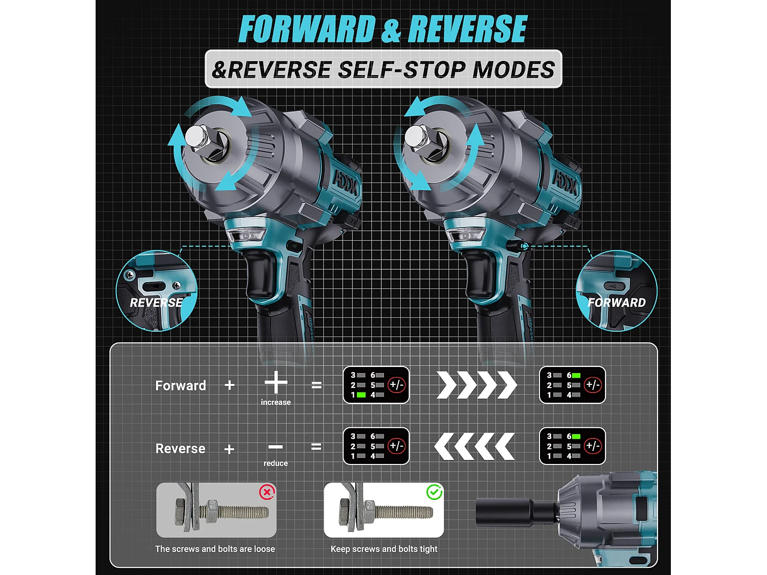 Chave de impacto 21V sem bateria, 1600Nm, 6 velocidades com visor digital de torque + 6 soquetes (17/19/21/22/32/34mm) + acessórios