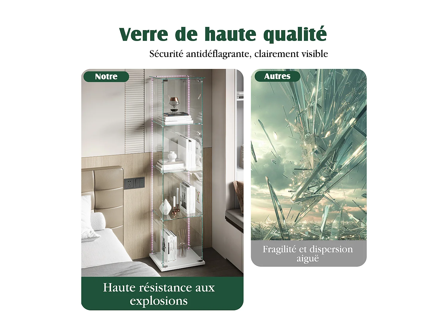 Vitrine en Verre avec LED, avec Portes à Serrure et Étagères Vitrines Salon Bar, 163x40x35 cm,Blanc