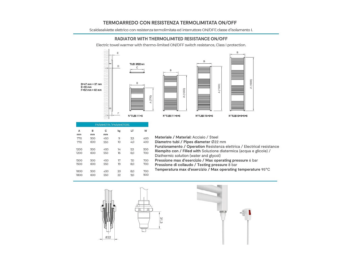 Sèche-Serviettes Électrique Salle De Bains 60X120 Blanc
