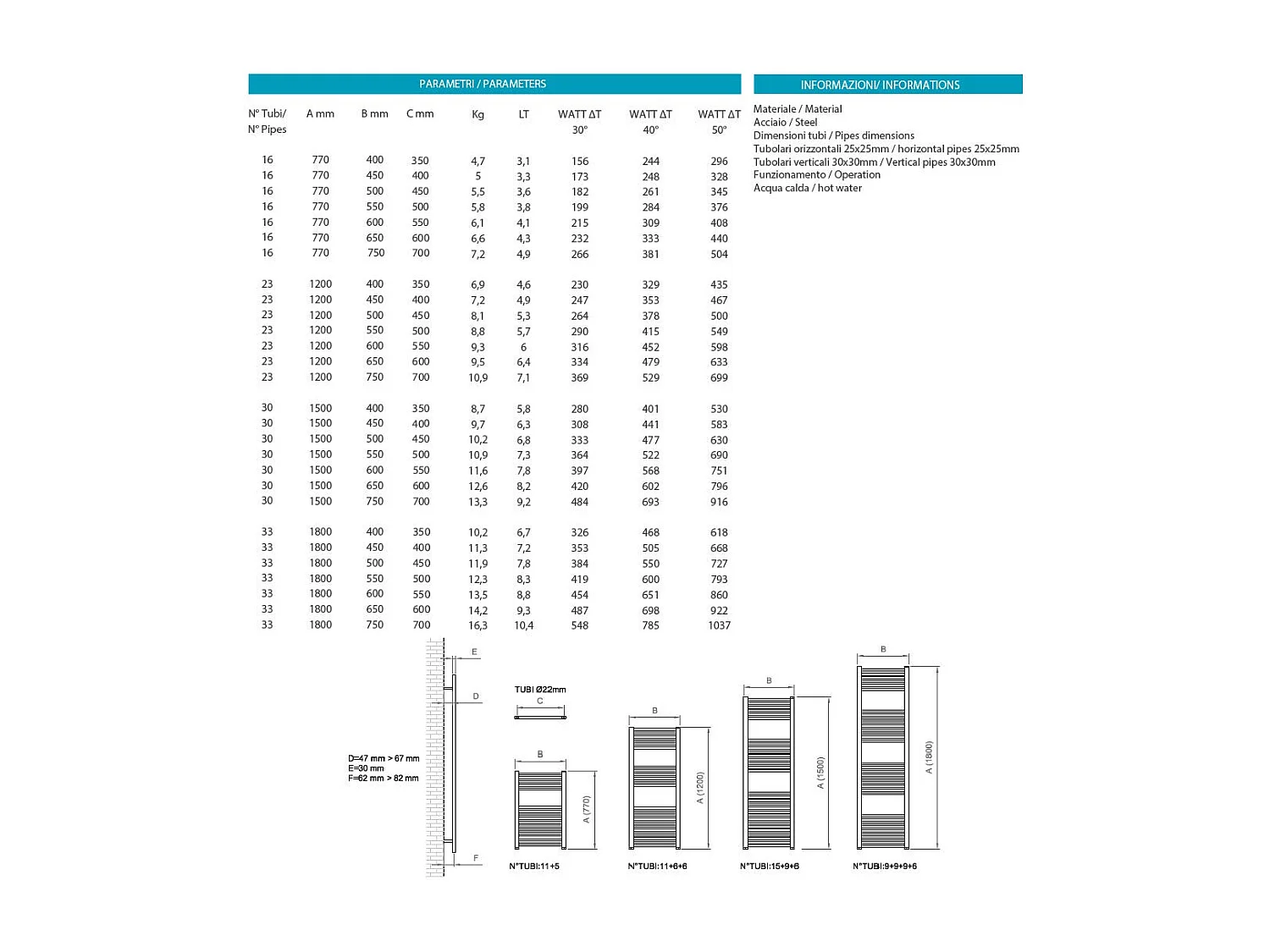Radiateur En Acier Noir Pour Salle De Bain 60X180