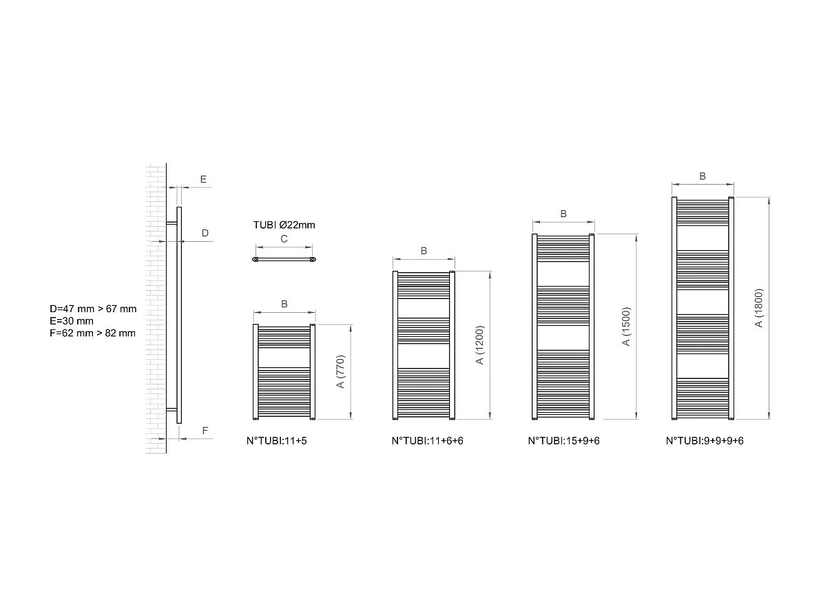 Radiateur Seche-Serviettes 50X180 En Acier Blanc 33 Tubes