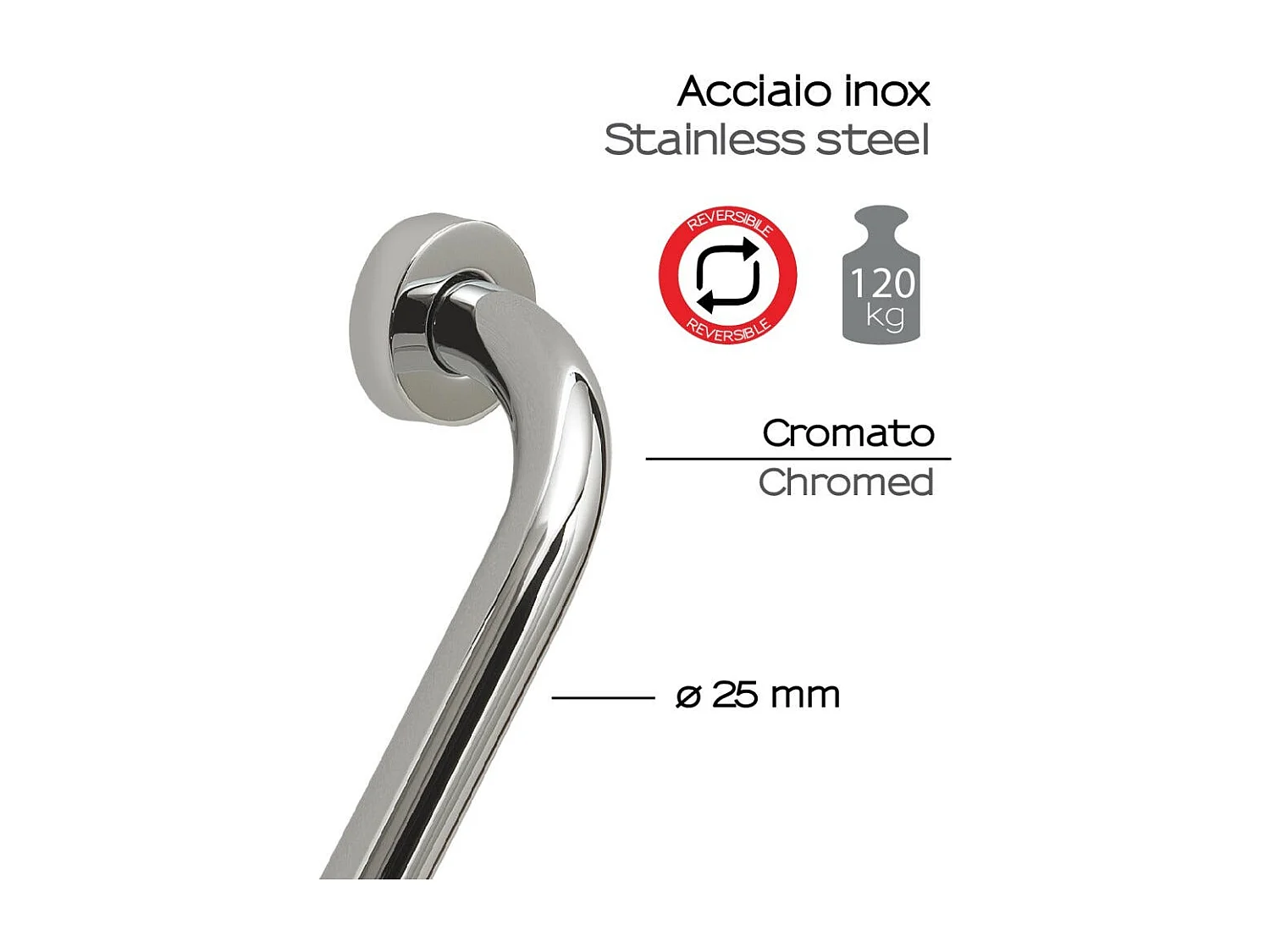 Poignée D'angle Réversible Pour Les Personnes Âgées Et Les Personnes Handicapées