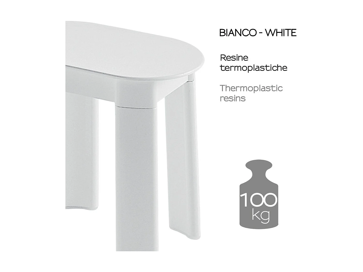 Tabouret De Salle De Bain Avec 4 Pieds En Plastique Blanc