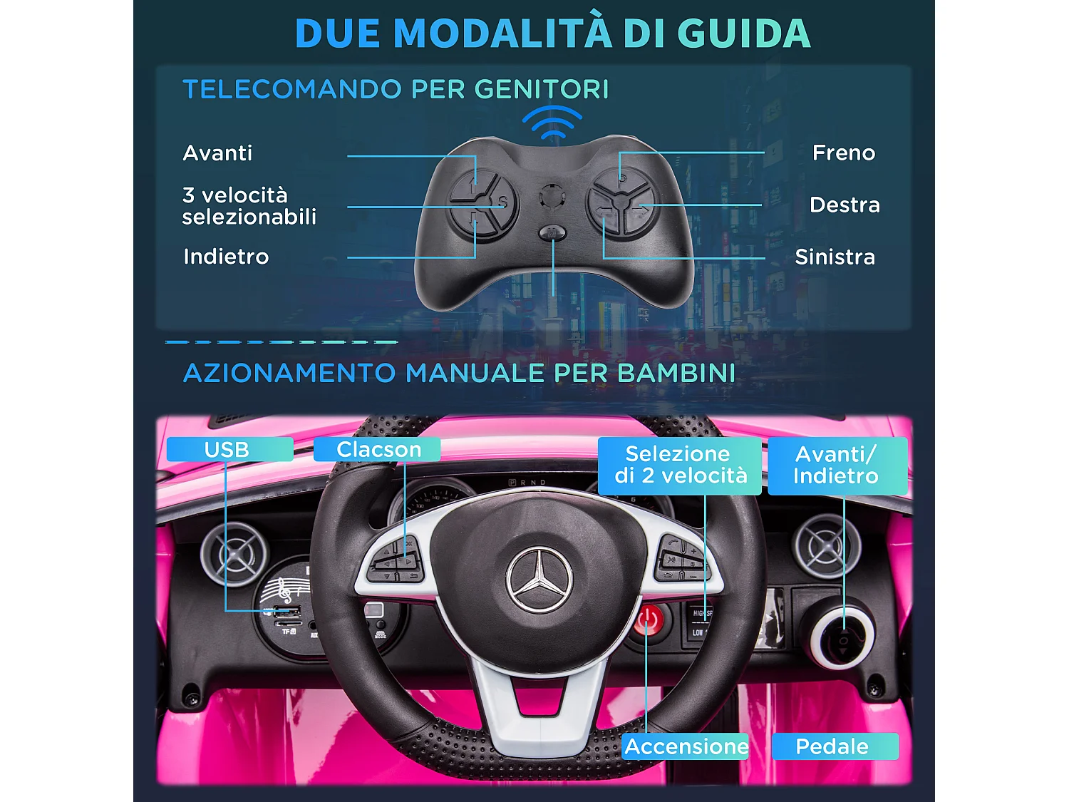 Macchina elettrica per bambini 3-6 anni con telecomando