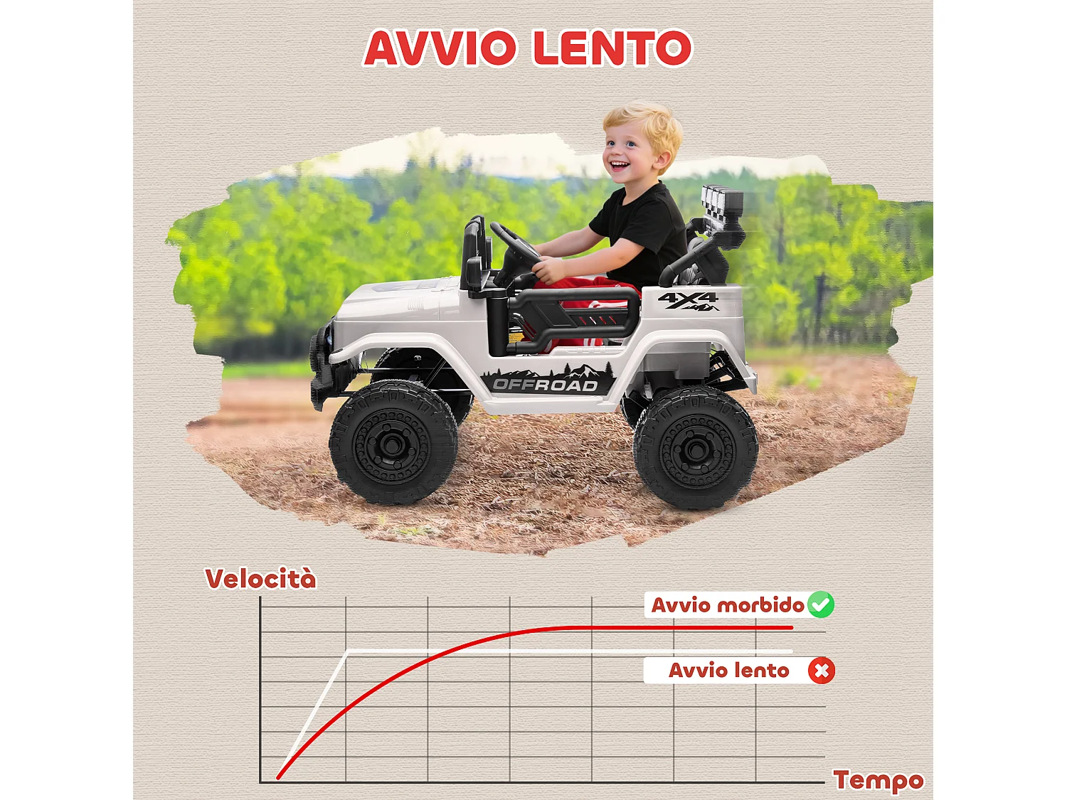 Fuoristrada per bambini con fanali, clacson e cintura bianco