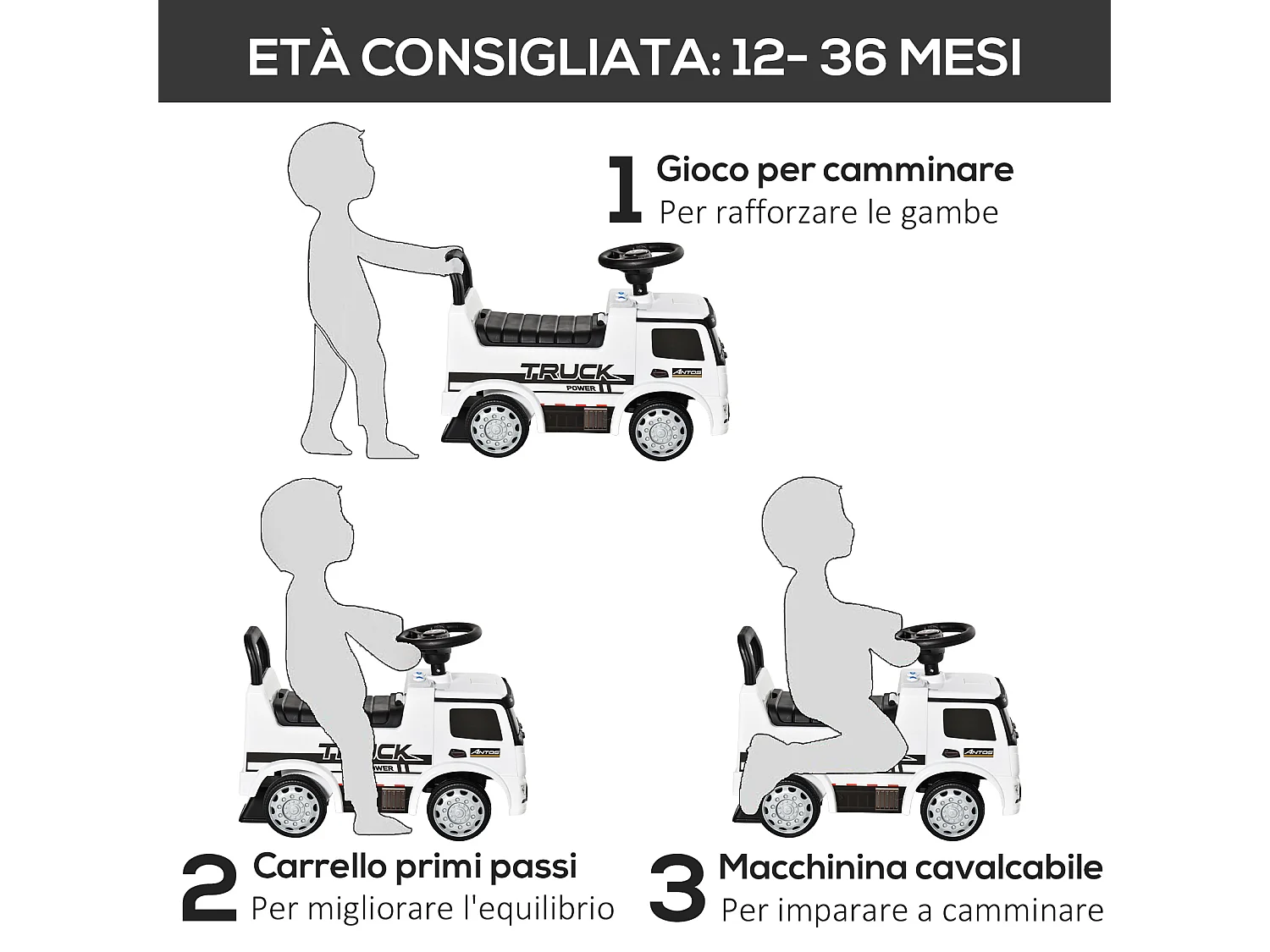 Macchina cavalcabile mercedes bimbi 12-36 mesi con fari e suoni
