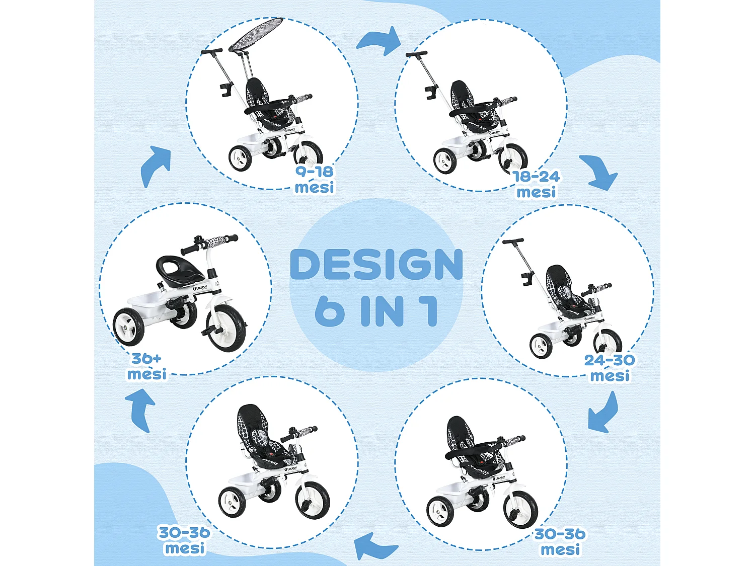 Triciclo per bambini con maniglione di spinta rimovibile bianco e nero