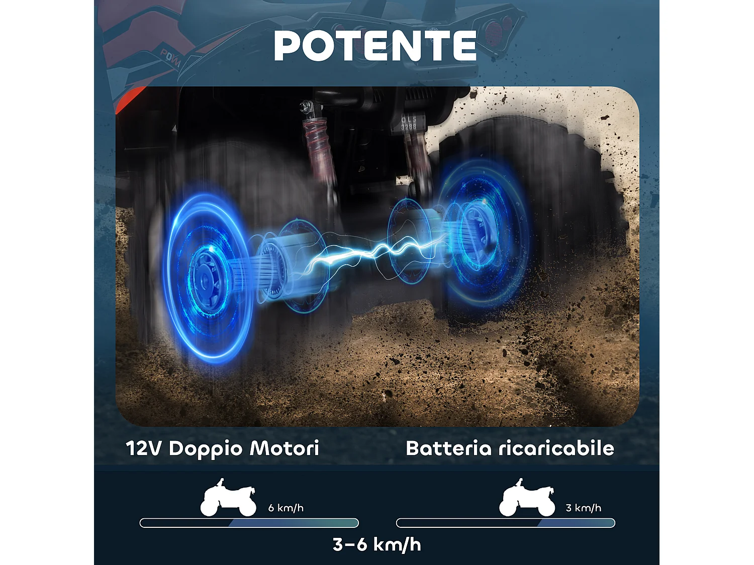 Quad elettrico per bambini 3-5 anni e batteria ricaricabile 12v