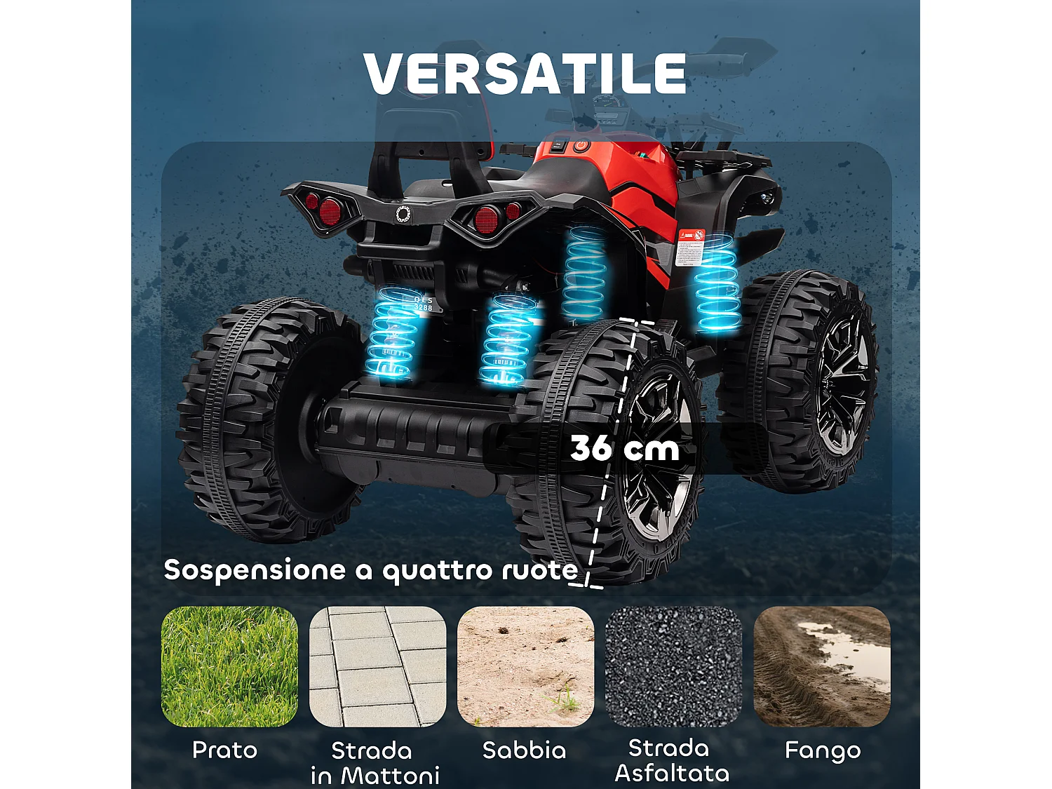 Quad elettrico per bambini 3-5 anni e batteria ricaricabile 12v