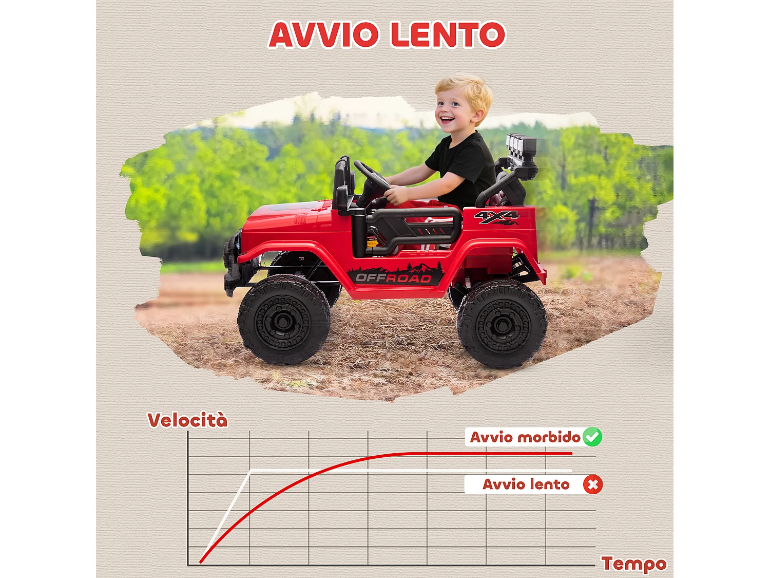 Fuoristrada per bambini con fanali, clacson e cintura rosso