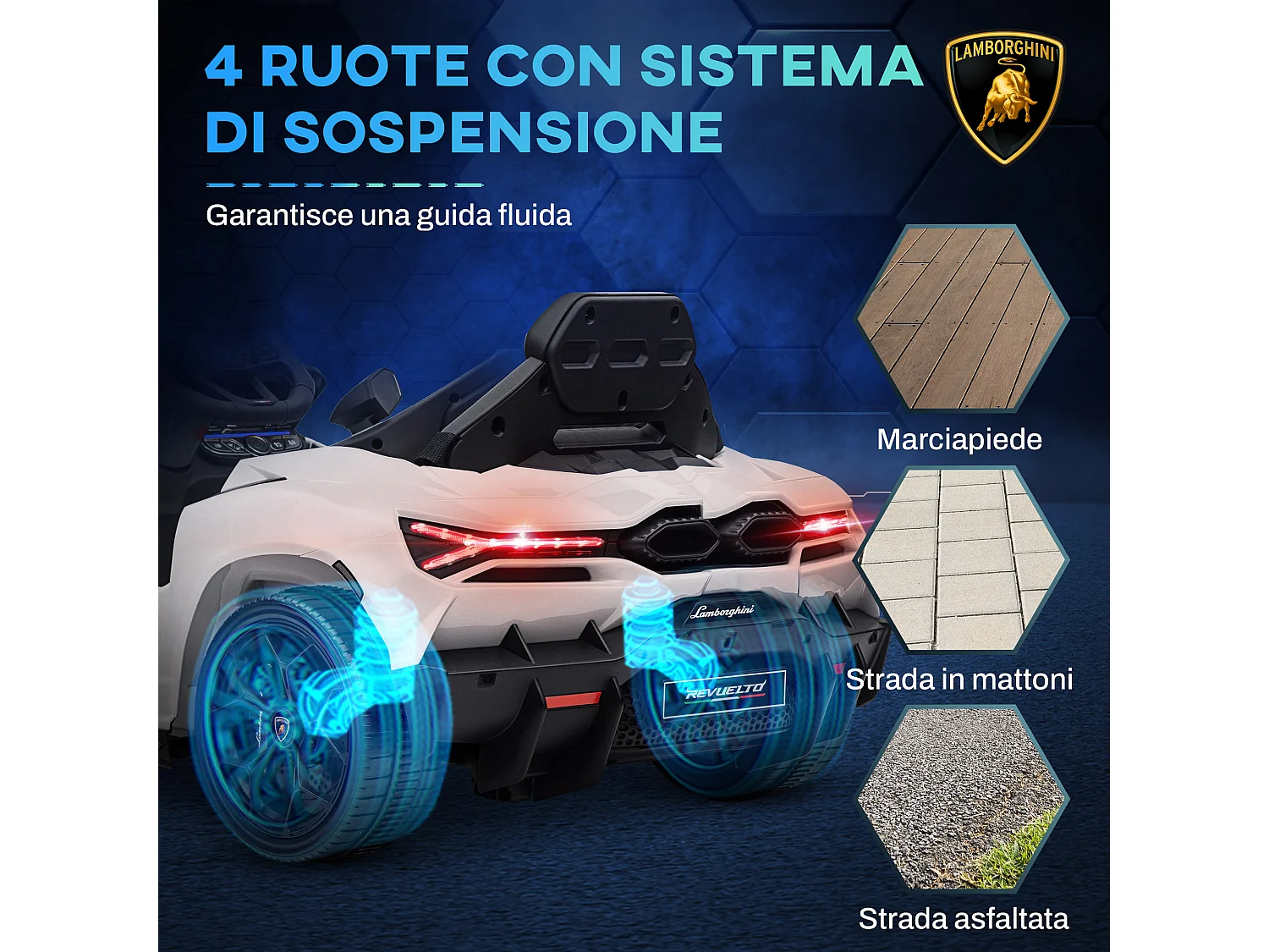 Macchina elettrica per bambini con luci led e telecomando bianco