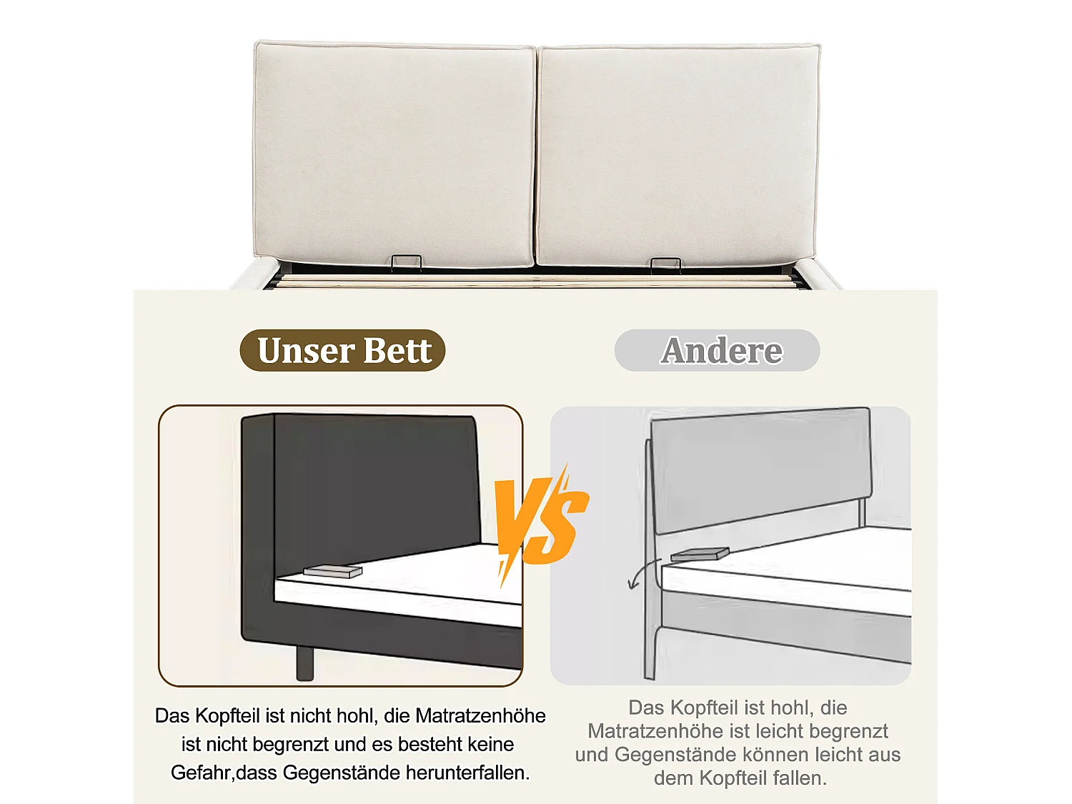Gepolstertes Doppelbett mit Stauraum – 180 x 200 cm – hydraulischer Stauraum – mit Lattenrost und Kopfteil – Samt – beige