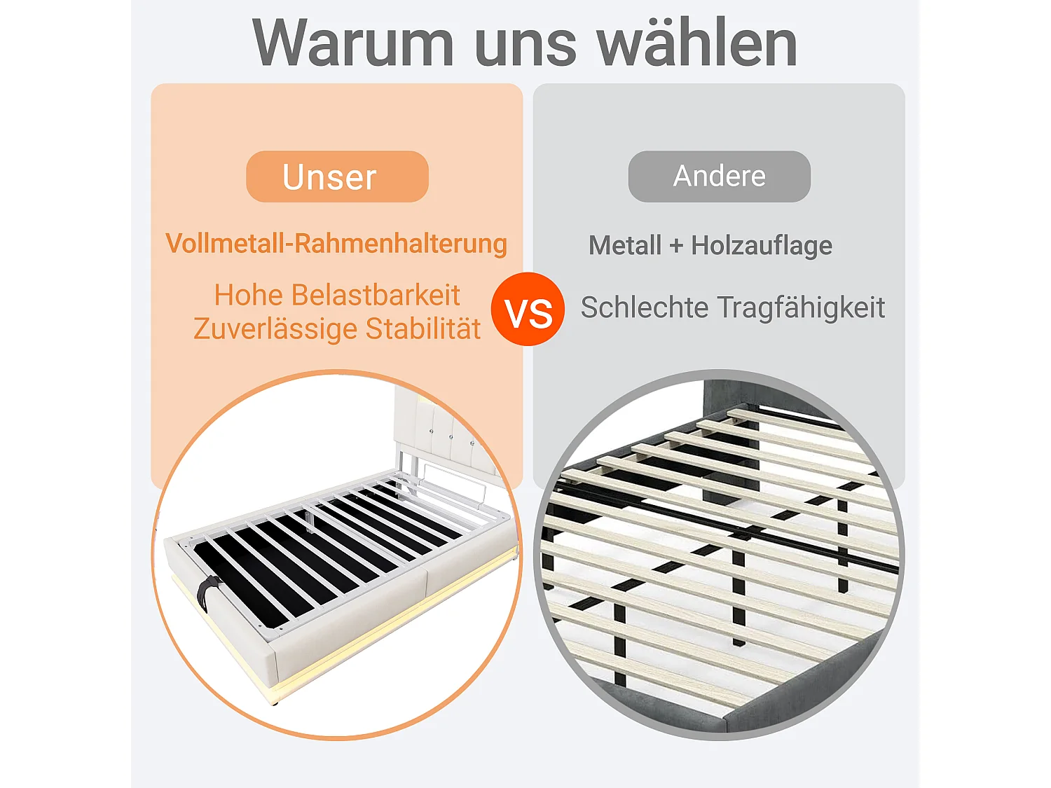 Lit coffre pour enfant - 90 x 200 cm - avec Leds +  USB + tête de lit avec rangement - structure en métal - MDF - beige