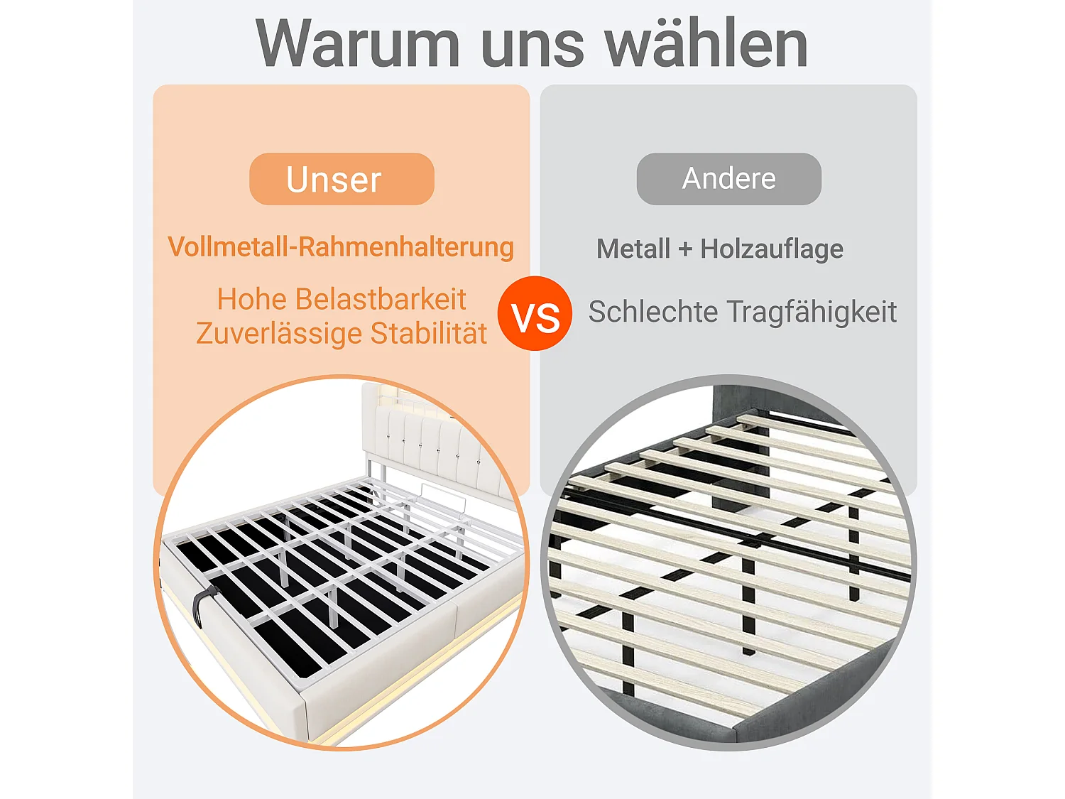 Kinderbett mit Stauraum – 180 x 200 cm – mit LED-Beleuchtung, USB-Anschluss und Kopfteil mit Stauraum – Metallrahmen – MDF – beige