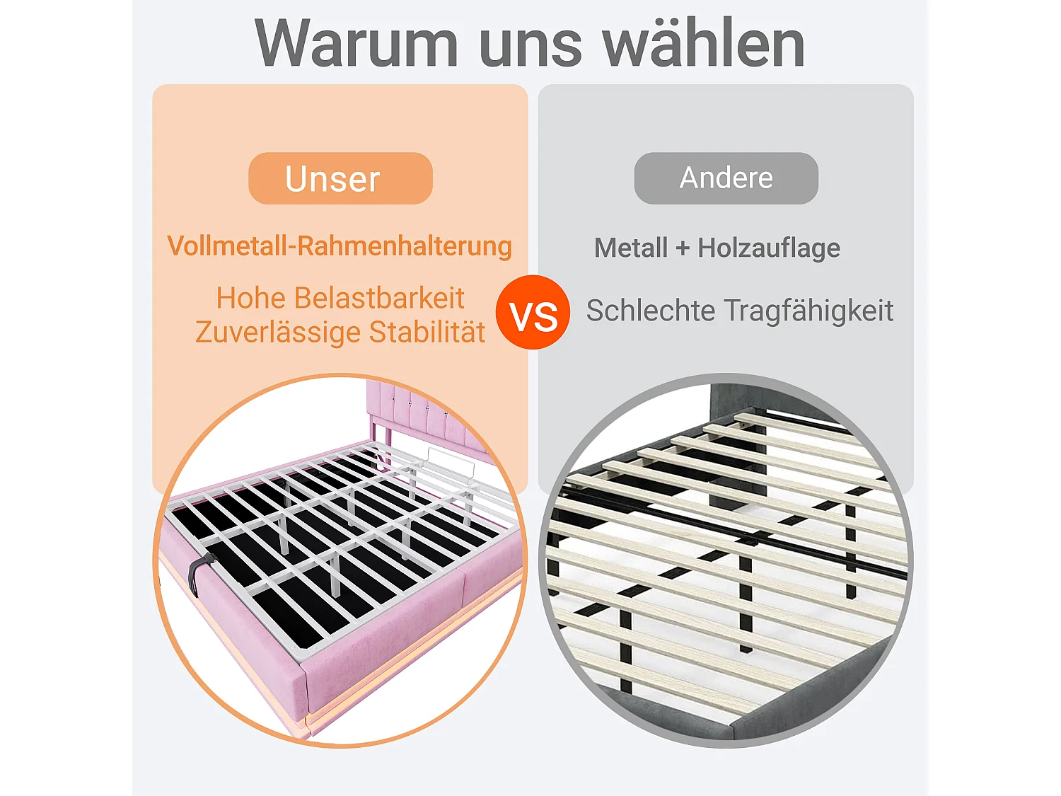 Lit coffre pour enfant - 180 x 200 cm - avec Leds +  USB + tête de lit avec rangement - structure en métal - MDF - rose