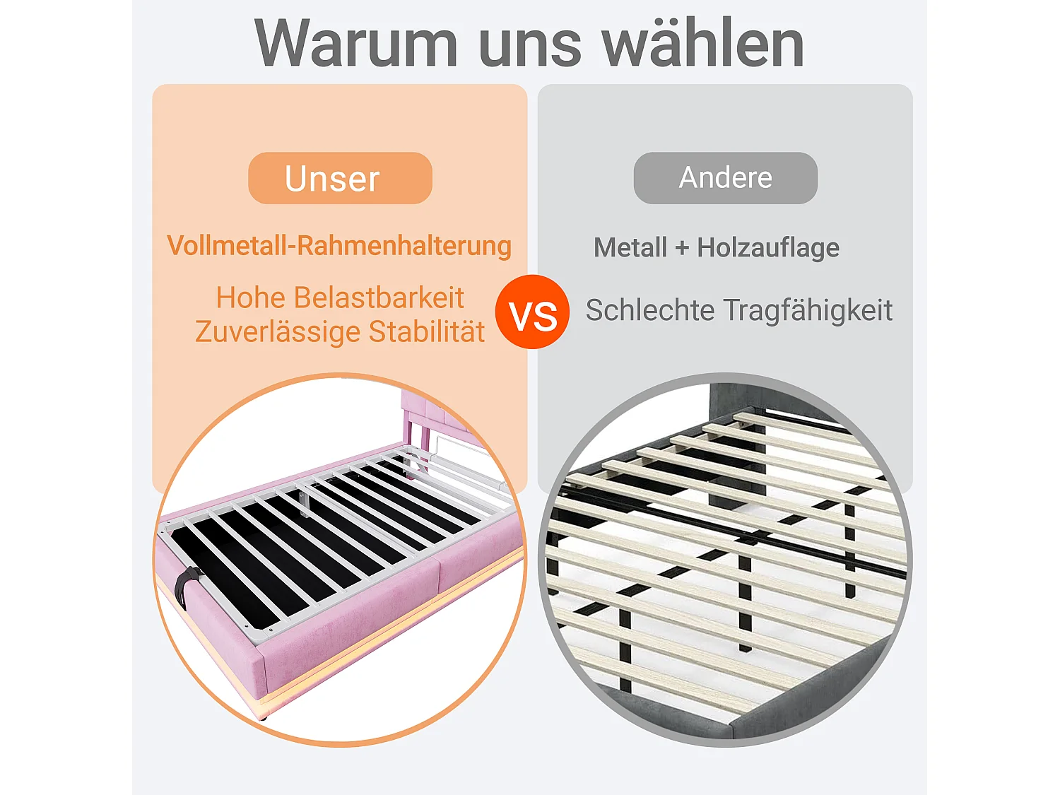 Kinderbett mit Stauraum – 90 x 200 cm – mit LEDs, USB-Anschluss und Kopfteil mit Stauraum – Metallrahmen – MDF – rosa