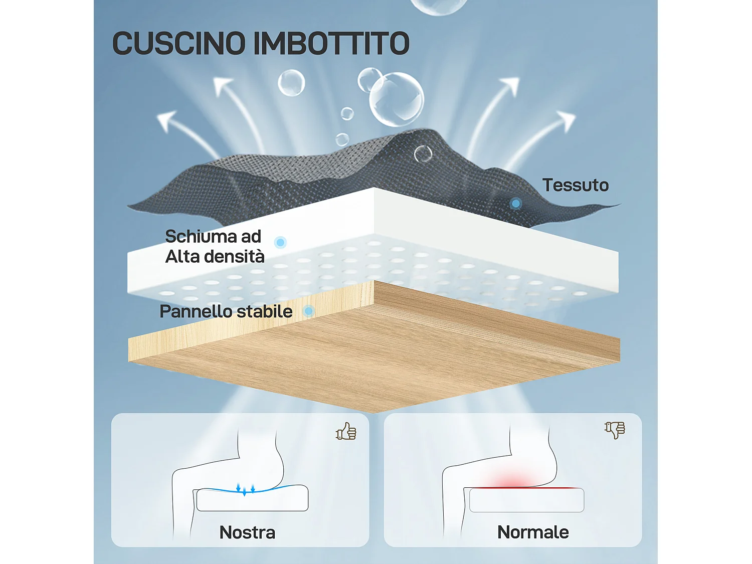 Sedia da ufficio ergonomica con supporto lombare dinamico multicolore
