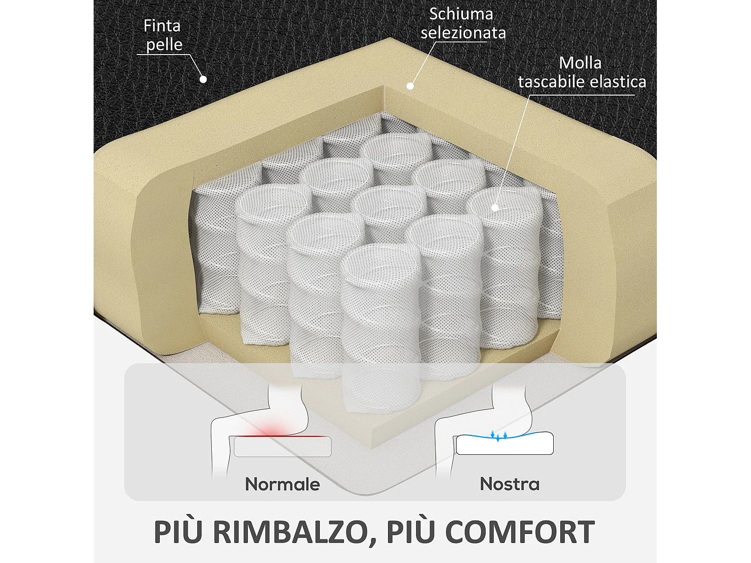 Sedia da ufficio reclinabile con poggiapiedi e imbottitura nero